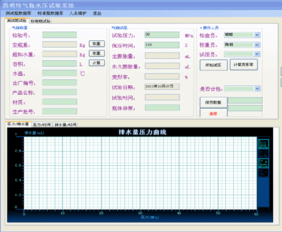外測法軟件
